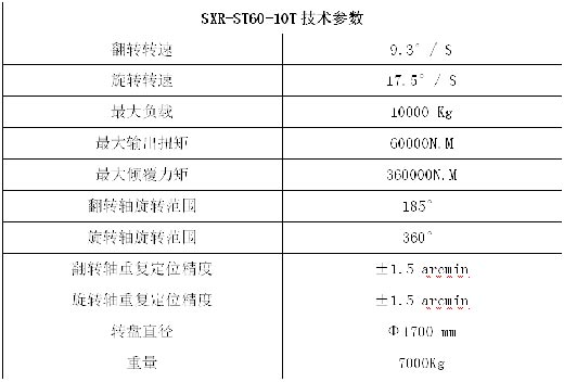 尊龙凯时 - 人生就得搏!(中国)官网