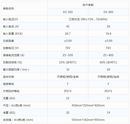 尊龙凯时逆变式钢筋对焊机DS 400/500手艺参数