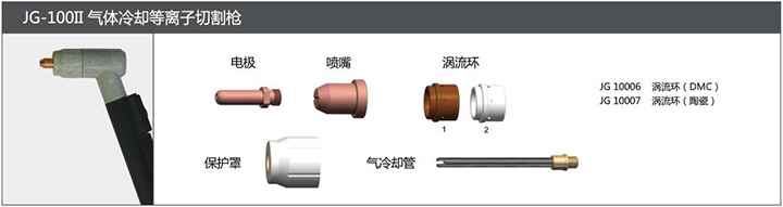 尊龙凯时JG-100Ⅱ气体冷却等离子切割枪