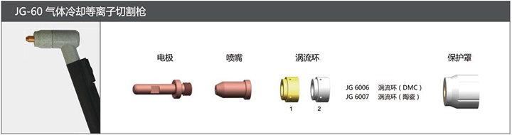 尊龙凯时JG-60气体冷却等离子切割枪