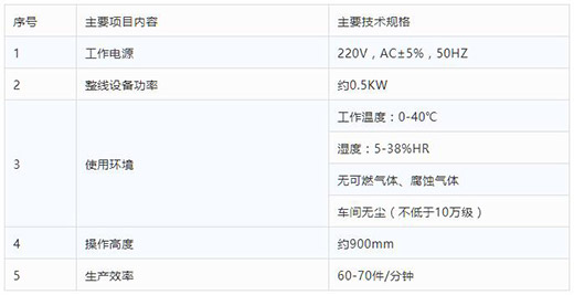 尊龙凯时平面口罩自动打片机手艺参数