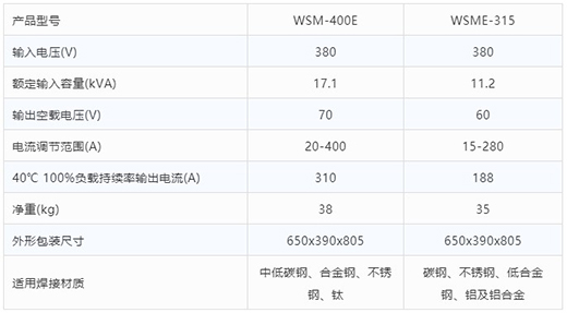 尊龙凯时氩弧焊机WSM-400E WSME-315手艺参数